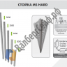 Стеллаж MS Hard 200/100x40/6 полок